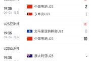 乐玩运动(LeWan Sport)-U22国足末轮迎战澳大利亚，9月19日晚决胜争夺小组头名